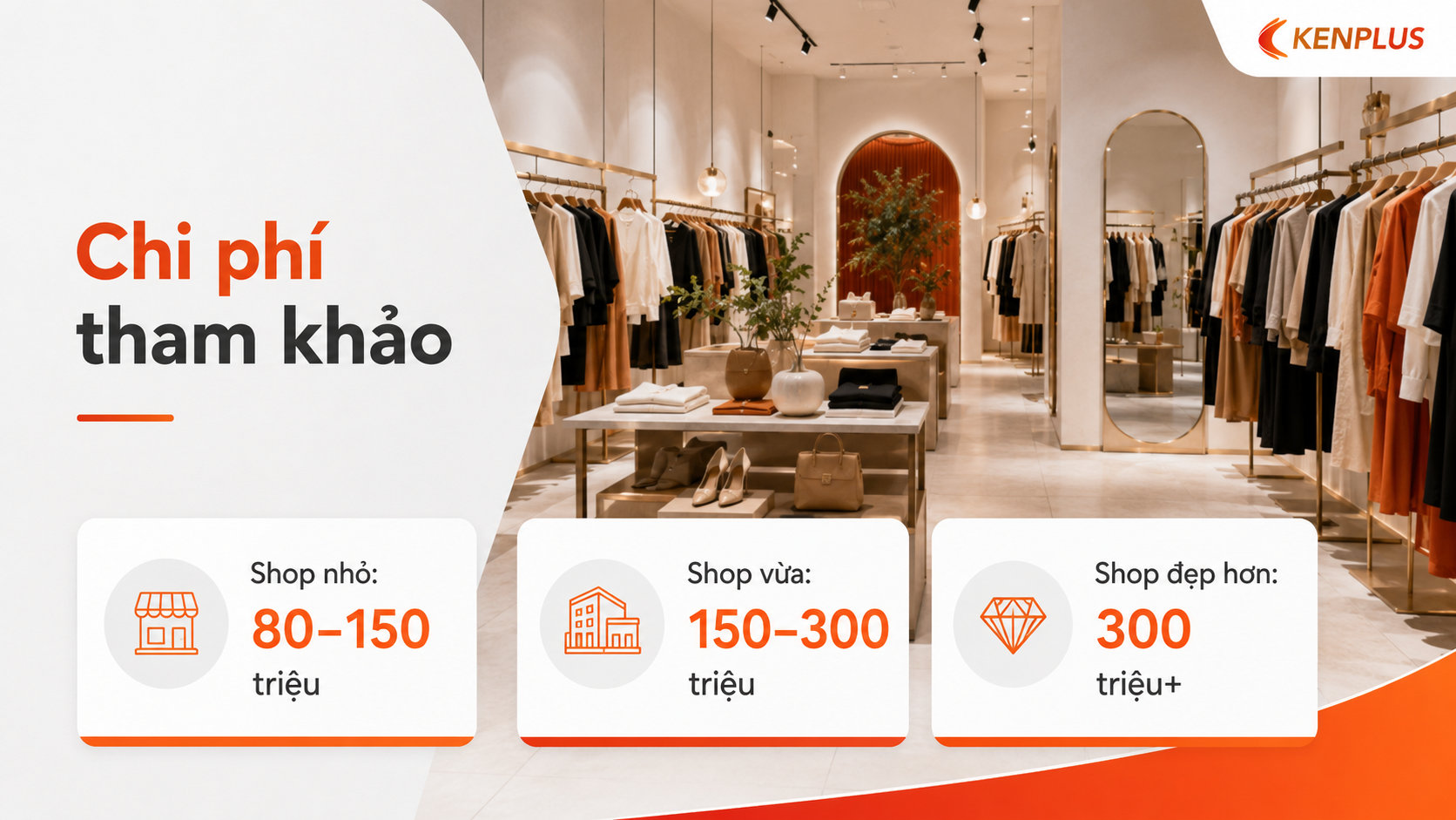 Chi phí tham khảo thiết kế và thi công shop thời trang theo từng quy mô