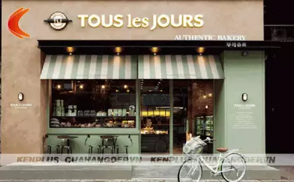 Mẫu thiết kế tiệm bánh Tous Les Jour