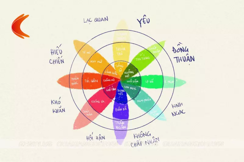 Thiết kế cửa hàng quần áo trẻ em với tone màu marketing hiệu quả